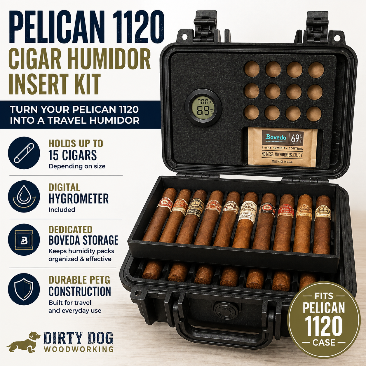 Pelican 1120 Cigar Humidor Insert Kit – Travel Humidor with Digital Hygrometer
